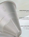 KEITH Titanium Ti3612 Titanium Pour-over Kit