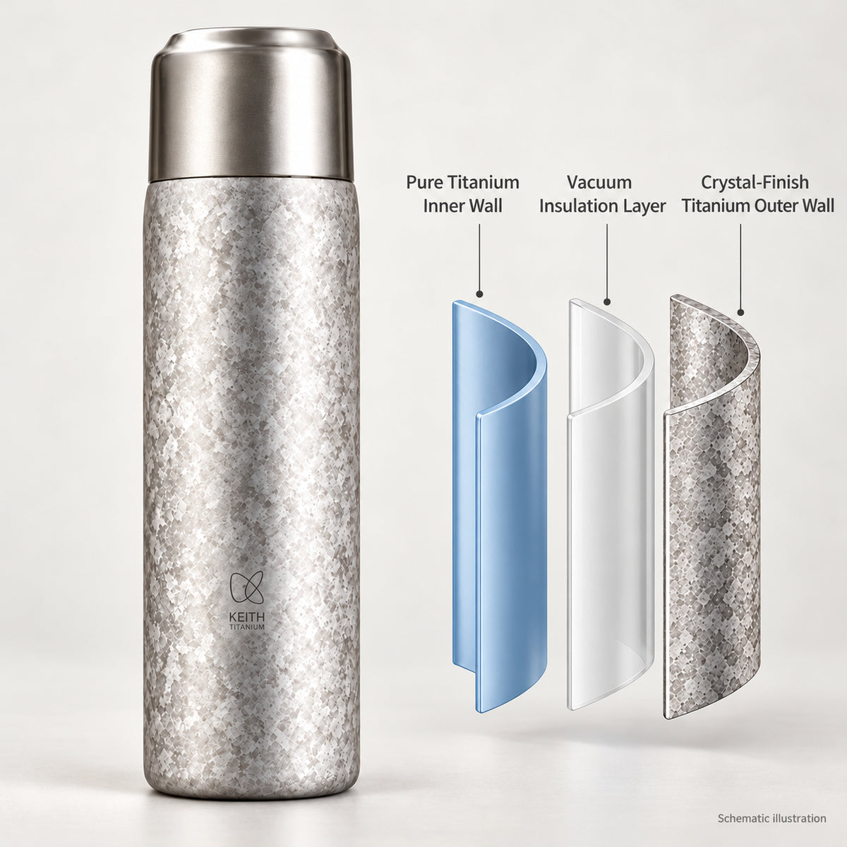 KEITH product technical illustration