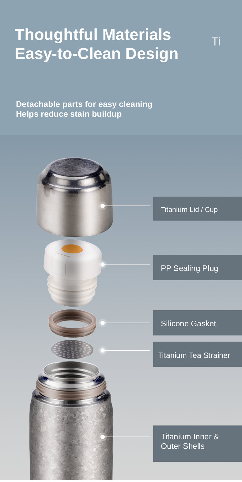 Exploded view of KEITH Ti3107 titanium vacuum bottle lid, gasket, tea strainer, and inner and outer shells