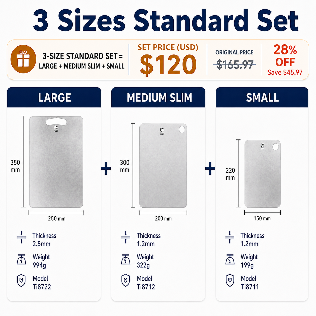 Keith Titanium 3-Size Standard Set with Large, Medium Slim, and Small pure titanium cutting boards