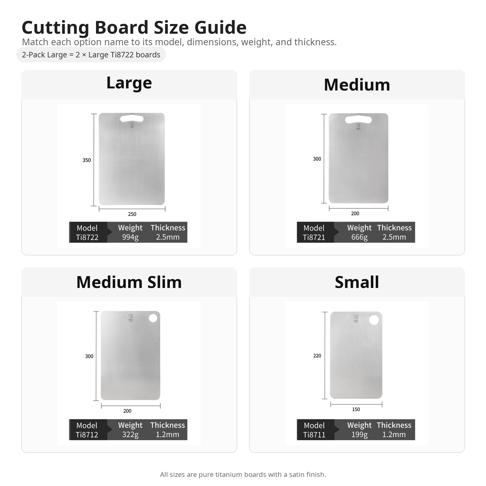 Keith Titanium cutting board size guide showing Large, Medium, Medium Slim, and Small options with dimensions, weight, and thickness